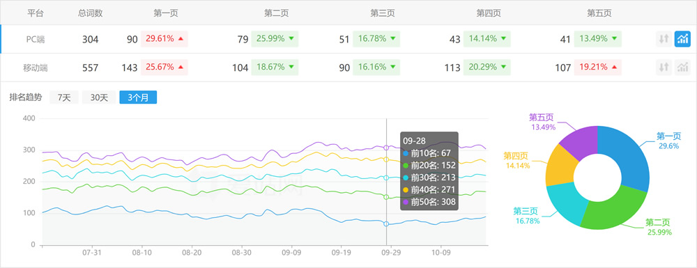 锡林郭勒和睦家